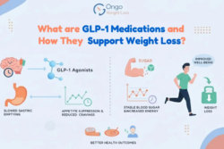 What Are GLP-1 Medications and How They Support Weight Loss