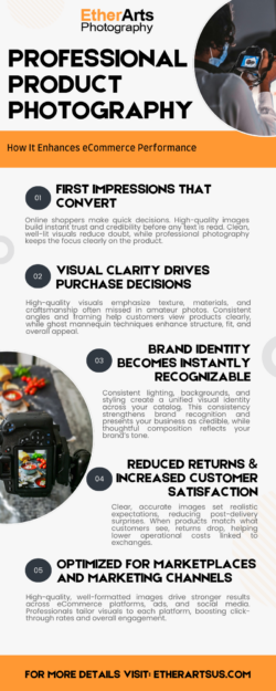 Lifestyle Product Photography for E-commerce Success – EtherArts Product Photography