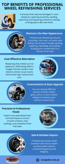 Top Benefits of Professional Wheel Refinishing Services