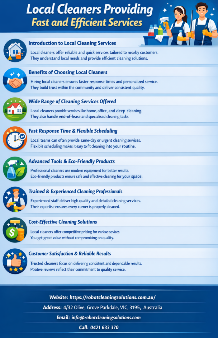 Local Cleaners Providing Fast and Efficient Services