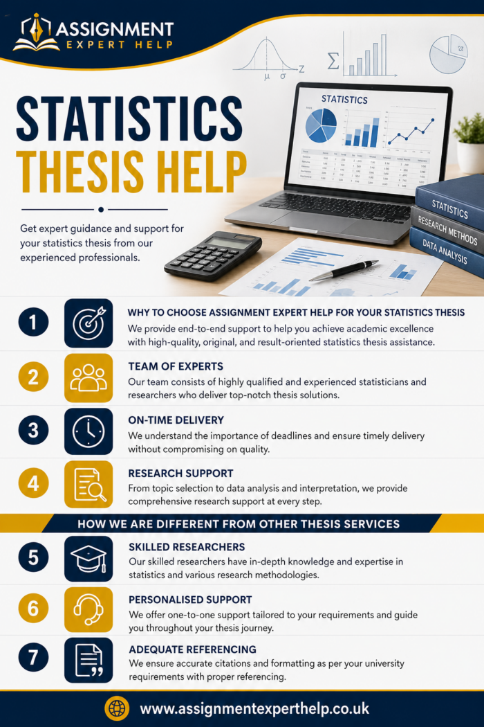 Professional Statistics Thesis Help for Timely Submission