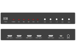 HD 4×1 Multi-Viewer Seamless Switcher with Full screen, 1×2, 2×2, and 1+3 PIP