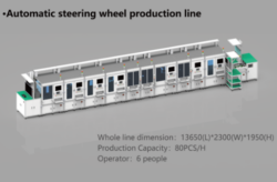 Automatic steering wheel production line
