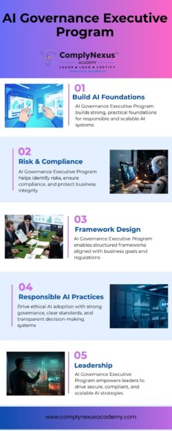 AI Governance Executive Program by ComplyNexus Academy for Building Responsible, AI Systems