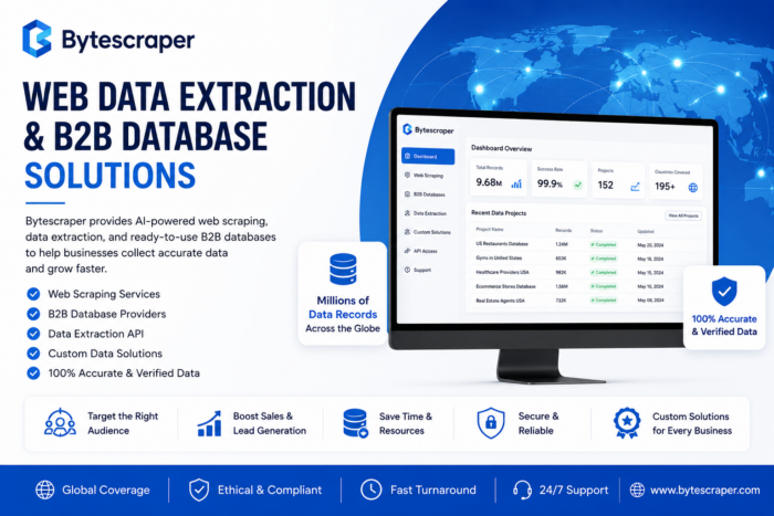 Unlock the Power of Web Data with ByteScraper!