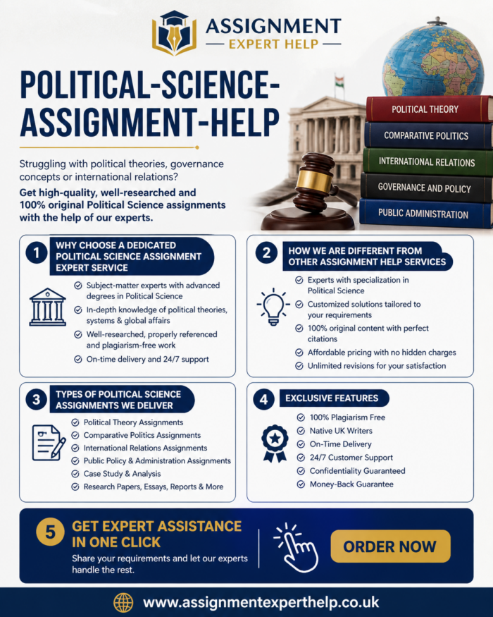 Best Political Science Assignment Help for Students