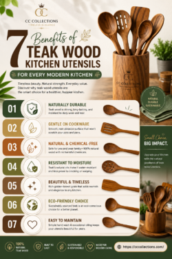 7 Benefits of Teak Wood Kitchen Utensils for Every Modern Kitchen