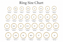 Ring Size Chart: Easy Guide to Find Your Perfect Ring Size at Home