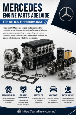 Mercedes Engine Parts Adelaide for Reliable Performance
