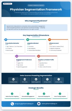 Physician Segmentation Framework