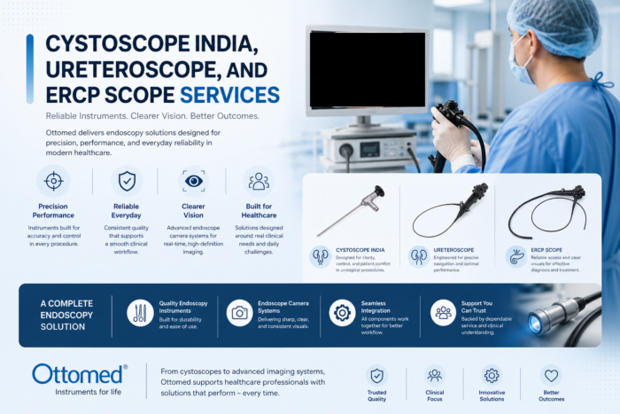 HD Endoscopy Equipment and Flexible Scope Solutions | Ottomed
