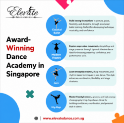 Build Strong Foundations Through Professional Ballet Singapore Classes