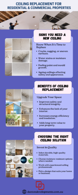Ceiling Replacement for Residential & Commercial Properties