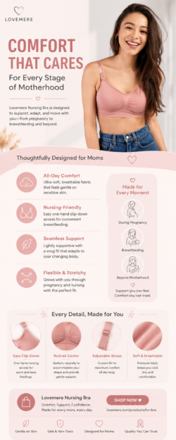 Lovemere Seamless Nursing Bra – Real Comfort for Real Moms