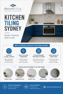 Kitchen Tiling Sydney – Transform Your Kitchen with Quality Tiles