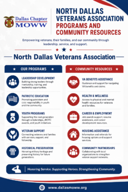 North Dallas Veterans Association Programs and Community Resources