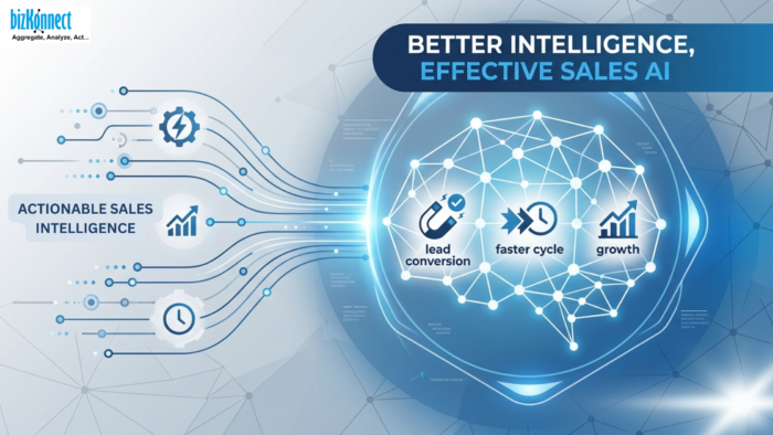 How Does Actionable Sales Intelligence Make AI in Sales More Effective?