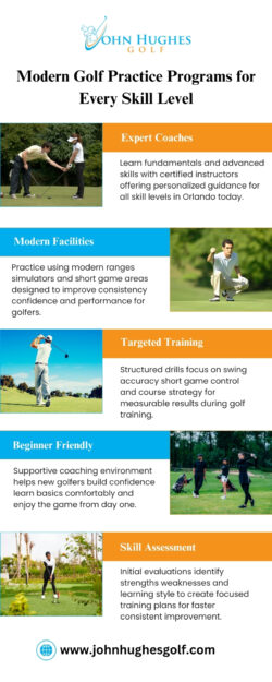 Learn Smarter Golf Techniques for Lasting Improvement