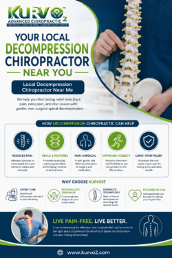 Your Local Decompression Chiropractor Near You