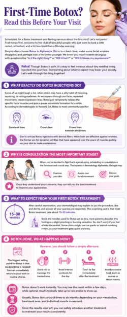 First-Time Botox? Read This Before Your Visit | What to Expect and Consultation