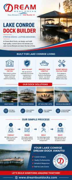 Why Hire a Lake Conroe Dock Builder? Key Benefits Explained