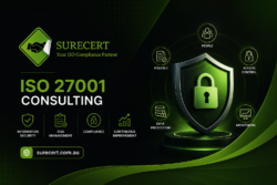 ISO 27001 Consulting Services | Secure Your Business with SURECERT