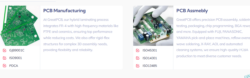 Flexible Printed Circuit Board Manufacturing for Advanced Electronic Applications | GreatPCB