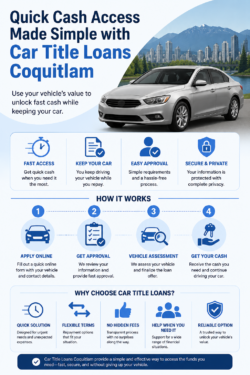 Quick Cash Access Made Simple with Car Title Loans Coquitlam