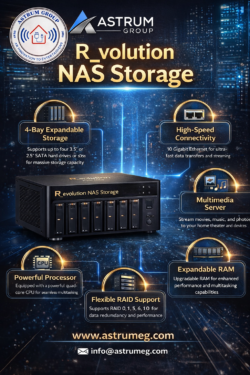 R_volution NAS Storage – Premium Multi-Room Media Management