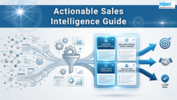 What Is Actionable Sales Intelligence? A Complete B2B Guide