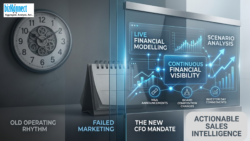 Where IR Tech Marketing Fails and What Sales Intelligence Fixes?