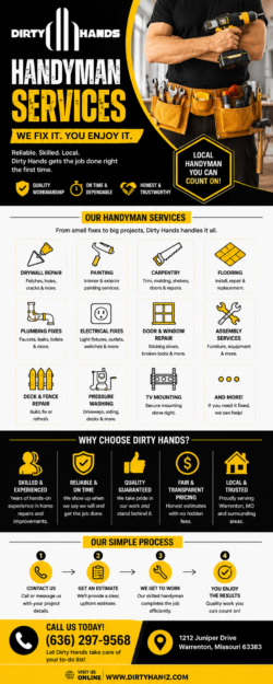 Handyman Services​