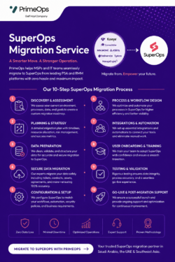 Professional SuperOps Migration Services for MSPs | PrimeOps