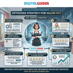 Affordable Seo Services For Salons With Value-Driven Marketing Solutions