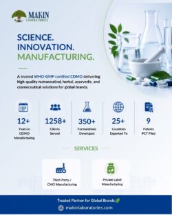 Nutraceutical Contract Manufacturers in India | Makin Laboratories