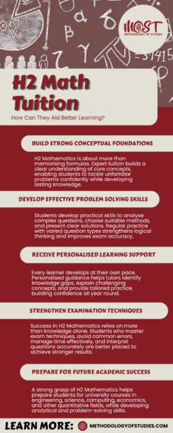 Best H2 Math Tuition Centre – Methodology of Studies