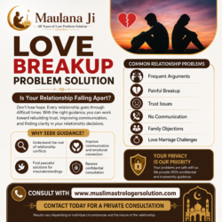 Love Breakup Problem Solution | Expert Relationship Help