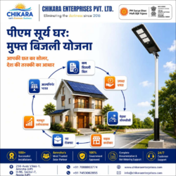 Bring Solar Power Home with PM Surya Ghar Muft Bijli Yojana Aligarh