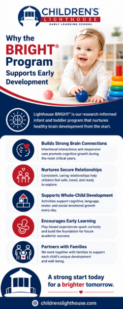 Lighthouse BRIGHT® Infant & Toddler Program in Lake Houston | Children’s Lighthouse