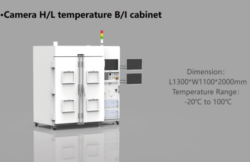 Camera H/L temperature B/I cabinet
