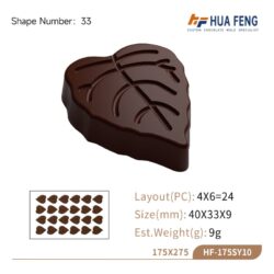 Custom Chocolate Molds