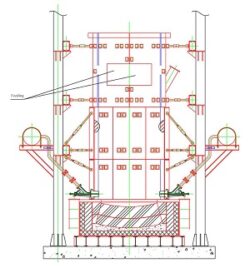 right vibrating screen size and type