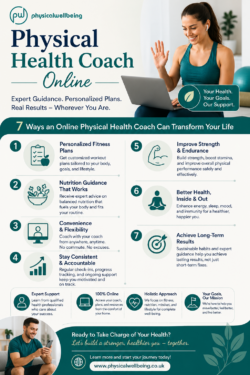 Achieve Your Wellness Goals with a Trusted Physical Health Coach Online