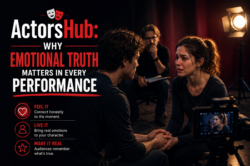 ActorsHub: Building Stronger Performances Through Scene Questions