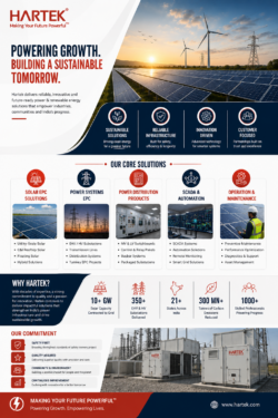 Hartek Solar EPC – Engineering Clean Energy Solutions