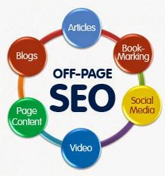Buy Web 2.0 Backlinks: A Practical Checklist