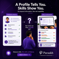 Online Testing Platform for Recruitment | Paraakh