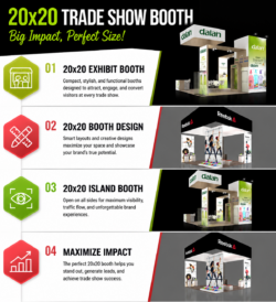How a 20×20 Exhibit Booth Helps Brands Stand Out in Orlando Events