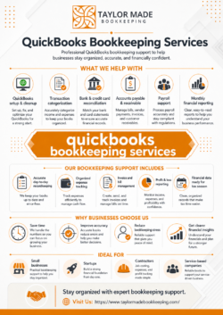 Quickbooks Bookkeeping Services