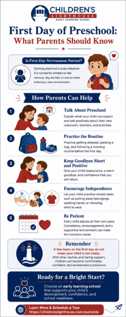 First Day of Preschool : What Parents Should Know